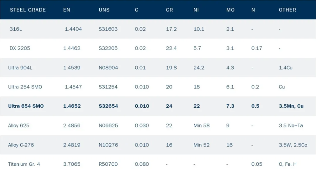 無錫不銹鋼板價格,201不銹鋼,無錫不銹鋼,304不銹鋼板,321不銹鋼板,316L不銹鋼板,無錫不銹鋼板 無錫不銹鋼板價格,201不銹鋼,無錫不銹鋼,304不銹鋼板,321不銹鋼板,316L不銹鋼板,無錫不銹鋼板